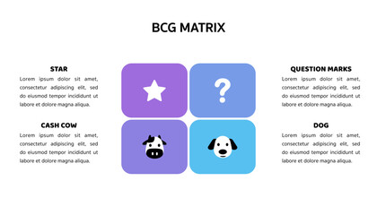 BCG Matrix or Growth Share Matrix. Business infographic design template for analyze current and future competitive. Strategic tool template framework pastel color.