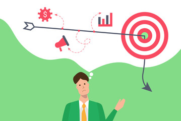 Entrepreneurial thinking, definition, ideation, strategic and Design thinking process