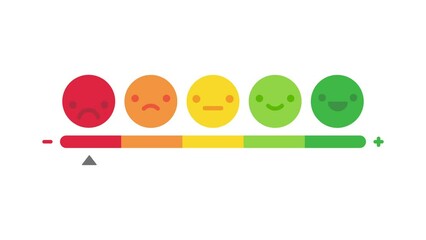 Mileage needle measures the level of business risk. concept of risk management before investing