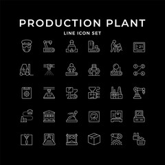 Set line icons of production plant