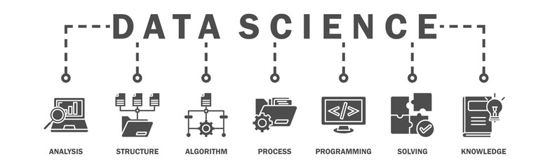 Data science banner web icon vector illustration concept with icon of analysis, structure, algorithm, process, programming, solving, knowledge