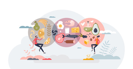 Macronutrients as food carbohydrates, fats and proteins tiny person concept, transparent background.Healthy part of oil, nuts, dairy and vegetables for eating plan illustration.