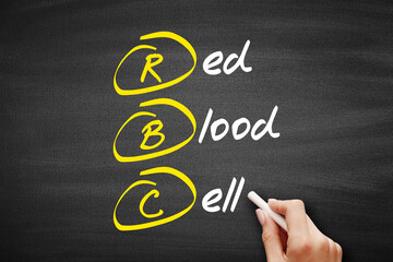 RBC - Red Blood Cell acronym, concept on blackboard