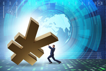 Foreign currency concept in business
