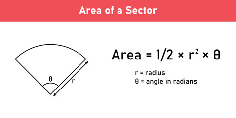 Area formula of sector shapes. Area formulas for sector 2d shapes. Vector illustration isolated on white background. © SAMYA