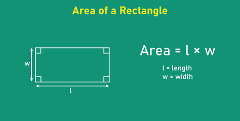 Area formula of rectangle shapes. Area formulas for rectangle 2d shapes. Vector illustration isolated on chalkboard. © SAMYA