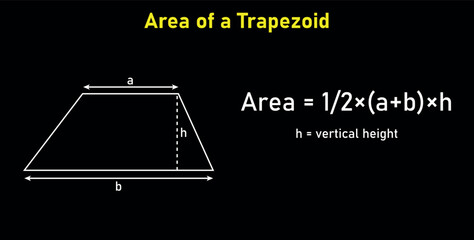 Area formula of trapezoid shapes. Area formulas for trapezium 2d shapes. Vector illustration isolated on black background. © SAMYA