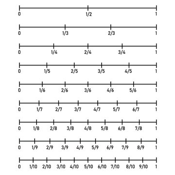 Fraction number line sheet in mathematics.
