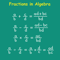 Fractions in algebra. mathematics poster. Adding, subtraction, multiplying and dividing fractions. Vector illustration isolated on chalkboard.