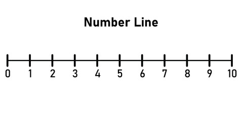 Number line 1-10 for preschool kids. Counting numbers. Teaching resources.