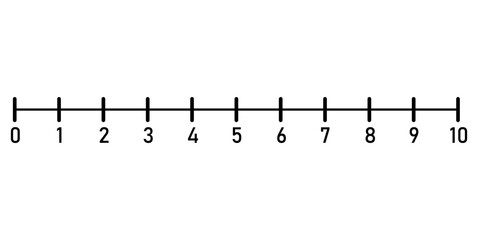 Number line 1-10 for preschool kids. Counting numbers. Teaching resources.