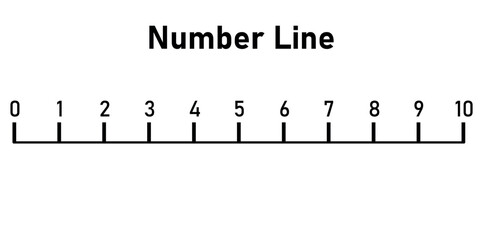 Number line 1-10 for preschool kids. Counting numbers. Teaching resources.
