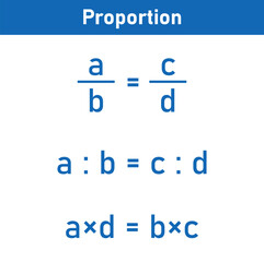 The proportion chart in mathematics.