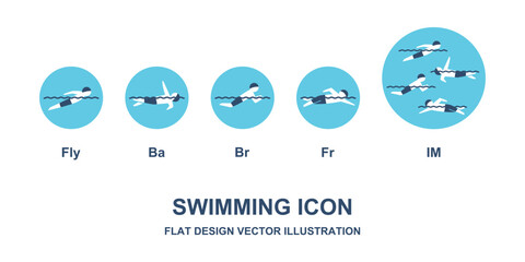 バタフライ、背泳ぎ、平泳ぎ、クロール、メドレーのアイコンⅡ