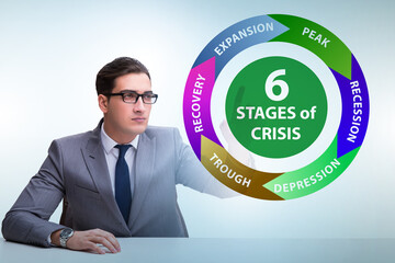 Illustration of six stages of crisis