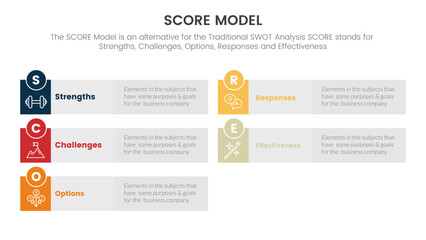score business assessment infographic with long rectangle box grey background concept for slide presentation template