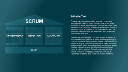 The three pillars of empiricism of SCRUM : transparency, inspection and adaptation.	Editable text on right.
