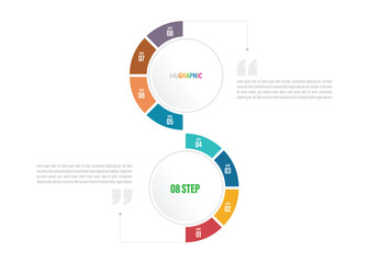 Step infographics Pie charts Elements with 1, 2, 3, 4, 5, 6, 7, 8, 9, 10 steps, options.
