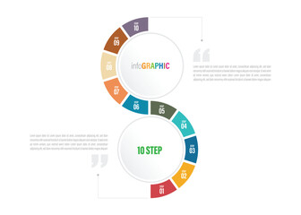 Step infographics Pie charts Elements with 1, 2, 3, 4, 5, 6, 7, 8, 9, 10 steps, options.