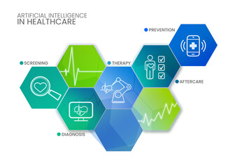Artificial intelligence in healthcare (English version)