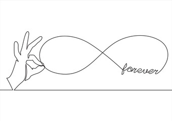Hand holding infinity sign.Love forever-continuous line