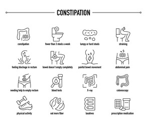 Constipation symptoms, diagnostic and treatment vector icon set. Line editable medical icons.