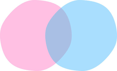 Venn Diagram Two Circles Overlapping