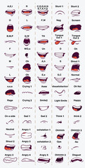 cartoon character talking mouth and lips expressions vector animations - obrazy, fototapety, plakaty