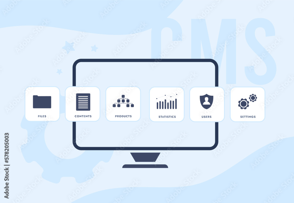 Poster content management system cms concept. web site management software, including design editing, artic