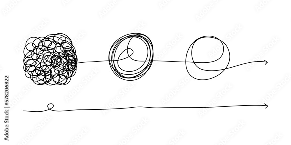 Poster scribble line doodles. the concept of transition from complicated to simple, simplifying the complex