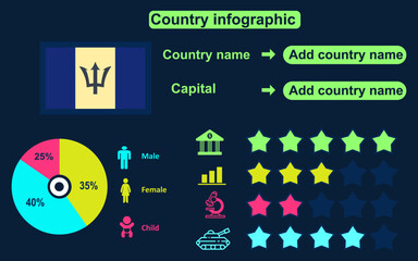 Infographics of Barbados country with country name, capital, population and military power on dark background. vector illustration.