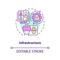 Infrastructure concept icon. Connecting to network via gadgets. Layer of metaverse abstract idea thin line illustration. Isolated outline drawing. Editable stroke. Arial, Myriad Pro-Bold fonts used