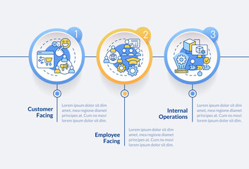 Metaverse categories circle infographic template. Virtual reality. Data visualization with 3 steps. Editable timeline info chart. Workflow layout with line icons. Lato-Bold, Regular fonts used