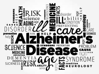 Alzheimer's Disease is a neurodegenerative disease that usually starts slowly and progressively worsens, word cloud concept background