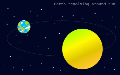 Obraz na płótnie Canvas Earth revolving around sun solar system on the background of the starry sky.