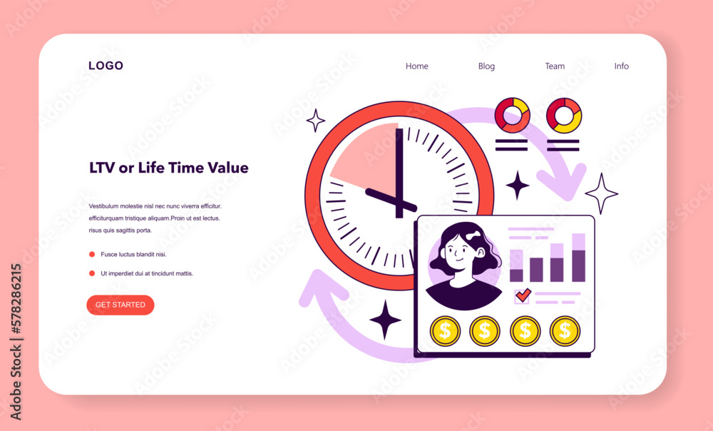 Poster ltv or life time value kpi type. indicator to measure employee efficiency