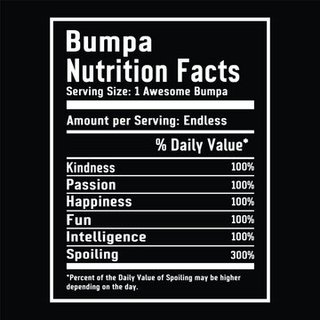 Bumpa Nutrition Facts