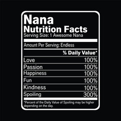Nana Nutritional Facts