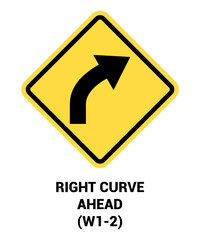 Manual On Uniform Traffic Control Device Right Curve Ahead Road Sign Symbol