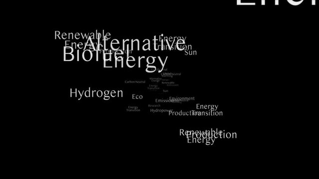 ENERGY TRANSITION Keywords Animation, Background, Loop
