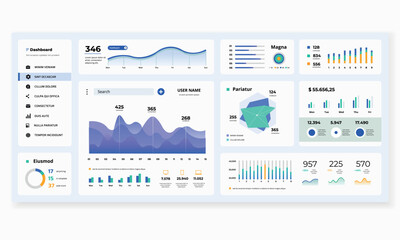 Dashboard UI Design Data Visualization