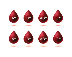 Vector droplets of blood with Rh factors Blood groups