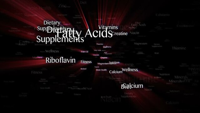 DIETARY SUPPLEMENTS Keywords Animation, Background, Loop, 4k
