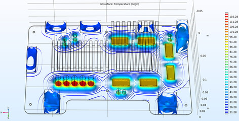 Computer 3d modeling of the temperature distribution  on the surface of the printed circuit board of an electronic device and its components. Thermal analysis. Isothermal contours. © TKalinovskaya