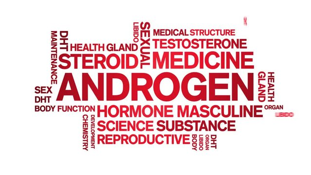 Androgen animated tag word cloud;text design animation kinetic typography seamless loop.