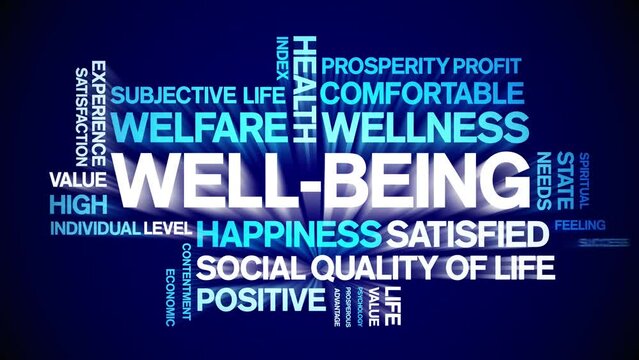 Well-Being animated tag word cloud;text design animation kinetic typography seamless loop.