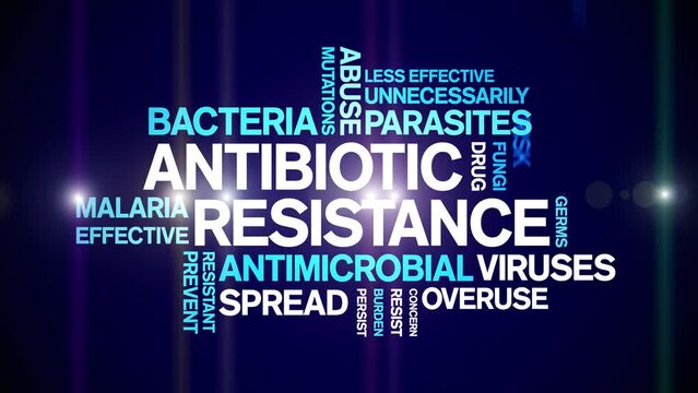 Antibiotic Resistance animated tag word cloud;text design animation kinetic typography seamless loop.