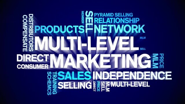 Multi-Level Marketing animated tag word cloud;text design animation kinetic typography seamless loop.
