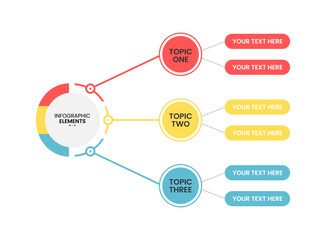 Modern infographic template 3 options with rounded elements. Design for mind map, workflow, or step process in business.