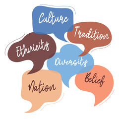 Speech bubbles with text. Cultural ethnicity diversity concept. Multicultural society. Vector illustration